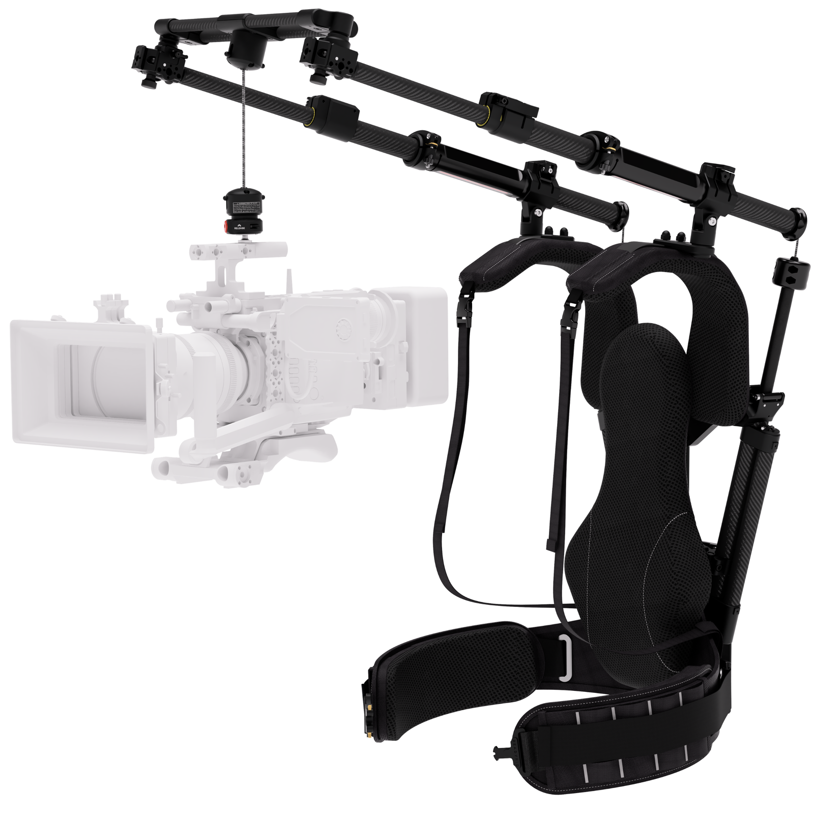 Ready Rig Nimbus Pro Combo